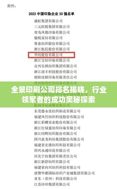 全景印刷公司排名揭曉，行業(yè)領(lǐng)軍者的成功奧秘探索