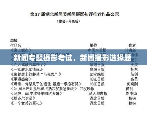 新聞專(zhuān)題攝影考試，新聞攝影選擇題 