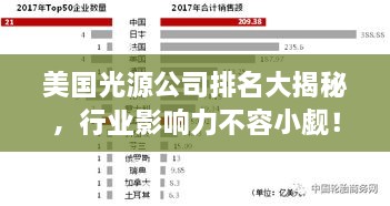 美國(guó)光源公司排名大揭秘，行業(yè)影響力不容小覷！