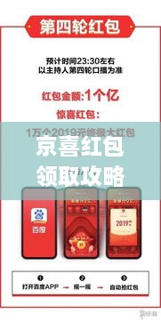 京喜紅包領(lǐng)取攻略，輕松獲取超值紅包！