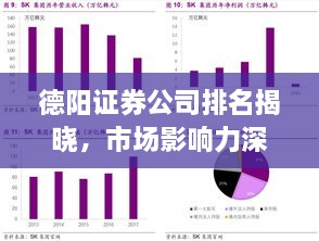 德陽證券公司排名揭曉，市場影響力深度剖析