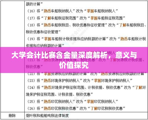 大學(xué)會計比賽含金量深度解析，意義與價值探究